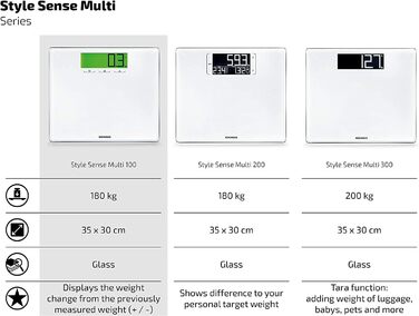 Soehnle Style Sense Multi 100 електронна вага для людей, до 180 кг, точність 100 г, з батарейками, зміна кольору при зміні ваги