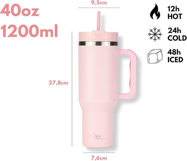 Термокружка Milu 1200 мл Blossom Pink з соломинкою та ручкою. Ізотермічна пляшка з нержавіючої сталі для напоїв (гарячі/холодні)