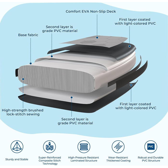 Надувне SUP-борд JUMMICO: стабільний, швидкий, з рюкзаком (чорний)