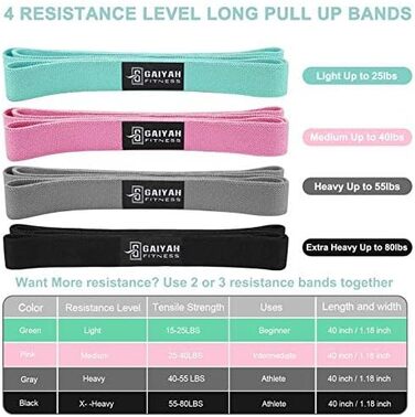 Гумові стрічки для фітнесу Resistance Bands - набір для тренувань, йоги, пілатесу, кроссфіту, силових вправ