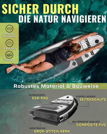 Надувна SUP-дошка HEYBOARD 320x81x15 см з аксесуарами: рюкзак, регульоване весло, ручний насос, страхувальний шнур, знімний плавник