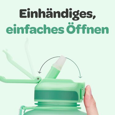 Водна пляшка Hydracy 2L зі стаканчиком та позначкою часу - спортивна пляшка без BPA, не протікає, з термоізоляцією, для спорту та активного відпочинку (2L, з трубочкою, колір: аква-зелений)