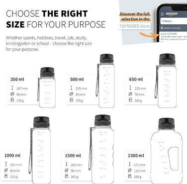 Пляшка для води 720°DGREE uberBottle 1,5 л з контейнером для фруктів, BPA-free, тританова, не протікає, для спорту, фітнесу, туризму, прозора, синя