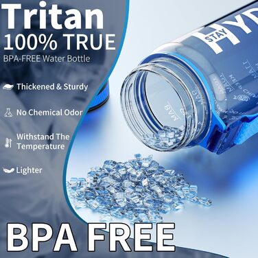 Спортивна пляшка для води 1л Tritan без BPA з маркуванням часу, 1000 мл, блакитна