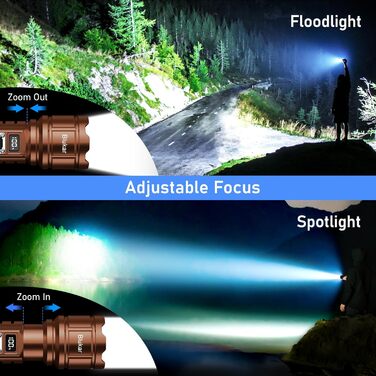 Ліхтар Blukar LED акумуляторний, 500000 люмен, тактичний, 5 режимів, IP67, водонепроникний, для кемпінгу та активного відпочинку