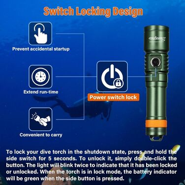 Ліхтар під водою ORCATORCH DC710 LED 3000 Люмен, USB-C, IP68, 150м, зелений