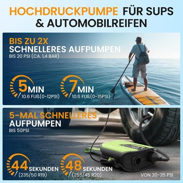 Насос електричний TowerTop для SUP дошки, каяків та автомобілів, 50 PSI, 10500mAh, 8 насадок, зелений
