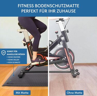 Захисний килимок для бігової доріжки, еліптичного тренажера та йоги 200x100 см, товщина 7 мм, протиковзний, чорний