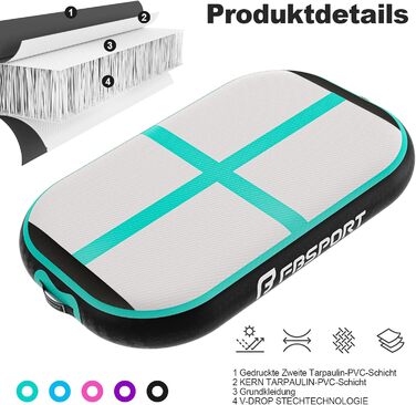 FBSPORT Airtrack Matte - килимок для гімнастики та йоги, 60x100x20 см, чорно-зелений