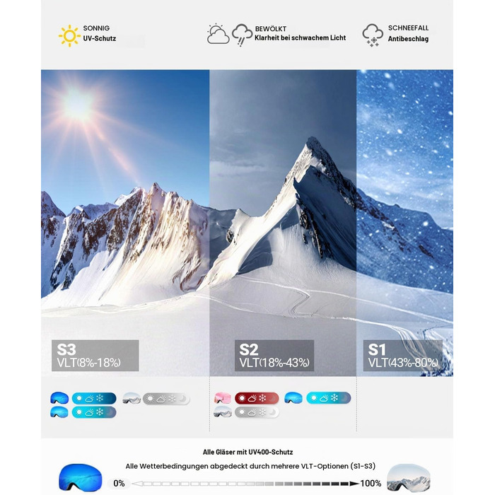 Лижна маска Meeloog безрамкова для сноуборду, антифог, захист UV400, унісекс (сіра рама, сріблясті лінзи Revo VLT 12.02%)