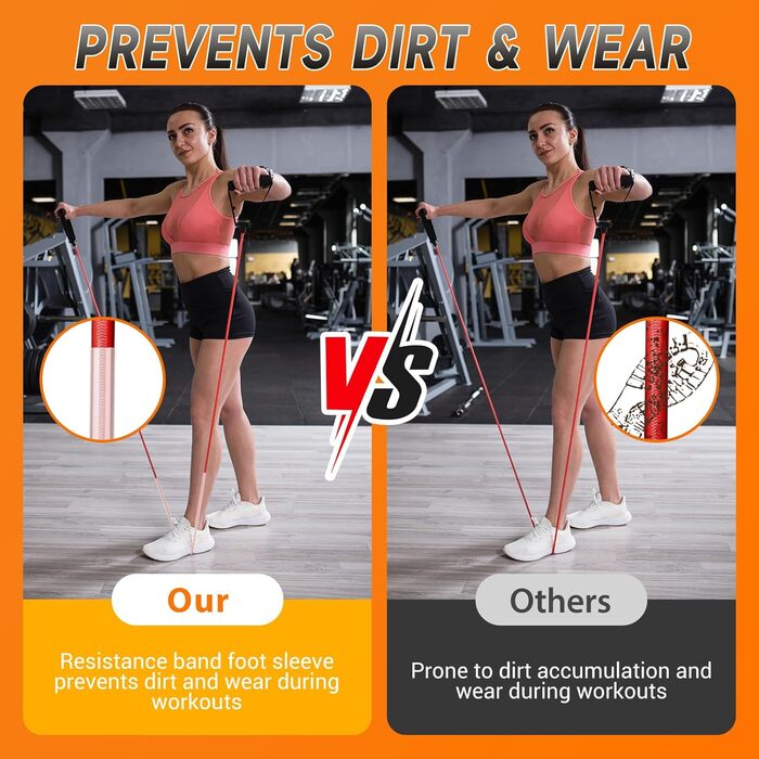 Набір еластичних стрічок для фітнесу Resistance Bands - 5 рівнів, з дверним кріпленням, ручками та кісточками. Для силових тренувань, нарощування м'язів, пілатесу та тренування сідниць. У комплекті сумка для занять вдома, в приміщенні та на вулиці.