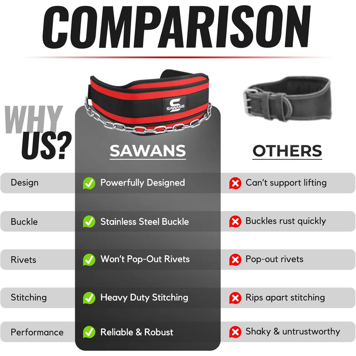 Пояс для підтягувань Dip з нержавіючої сталі, 91.4 см, для бодібілдингу, важкої атлетики, тренувань у спортзалі, пауерліфтингу, з неопреновою підтримкою спини, чоловічий, універсальний (червоний)