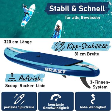 SUP Board BRAST Shark надувний, 320x81x15 см, блакитний: комплект для падлбордингу з аксесуарами (каяк-сидіння, камера, помпа, рюкзак)