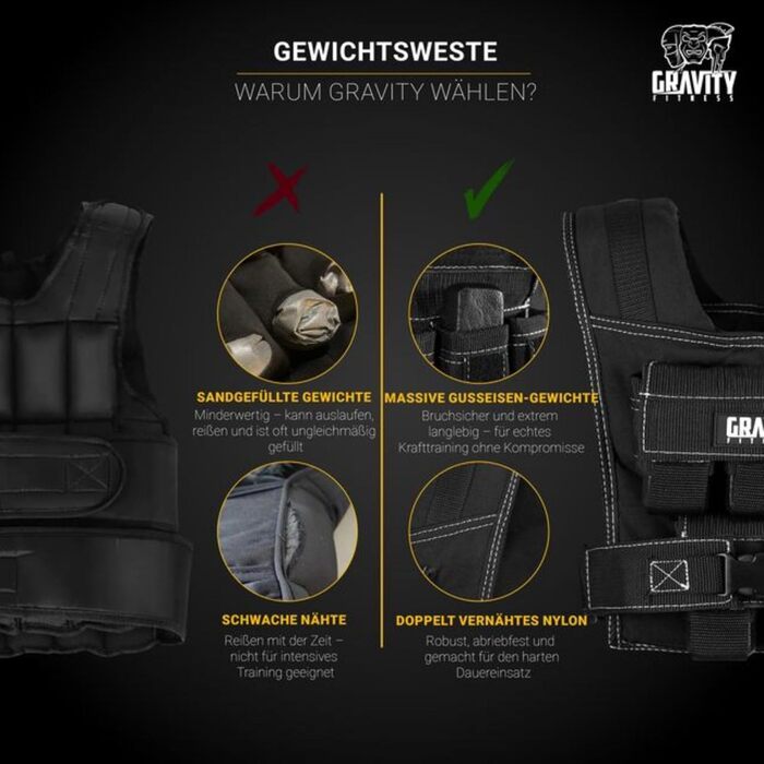 Важкий жилет Gravity Fitness - 15/20 кг, регульований. Для калістеніки, кросфіту, силових тренувань. Домашнє та комерційне використання.