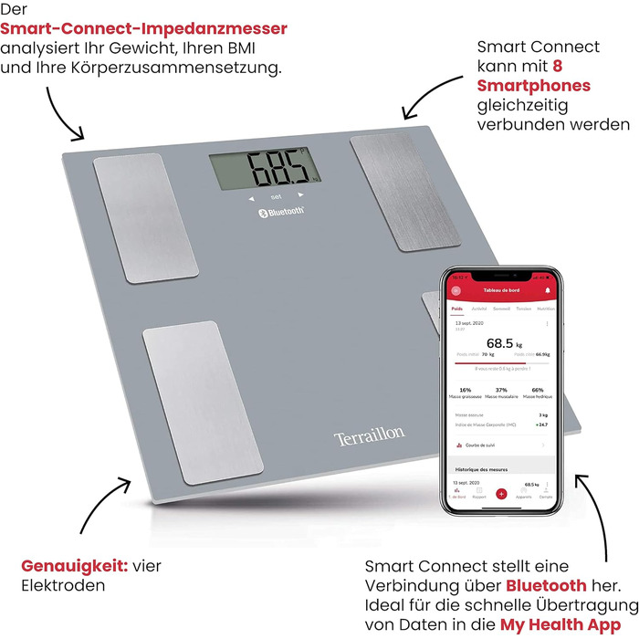Розумні ваги TERRAILLON SMART CONNECT з Bluetooth, аналіз маси тіла, жиру, ІМТ, до 8 користувачів, сірі
