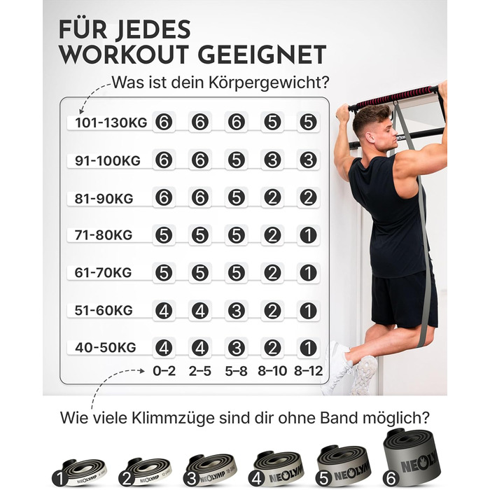 Гума для фітнесу Neolymp з натурального латексу, 22-54 кг, з електронною книгою, для силових тренувань