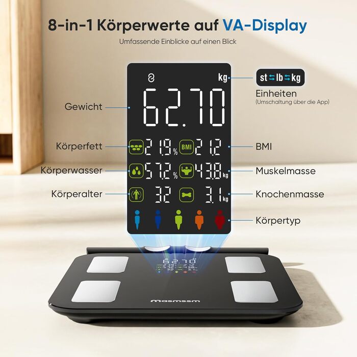 Смарт-ваги для тіла з аналізатором жиру Personenwaage: Bluetooth, 28 показників, до 180 кг