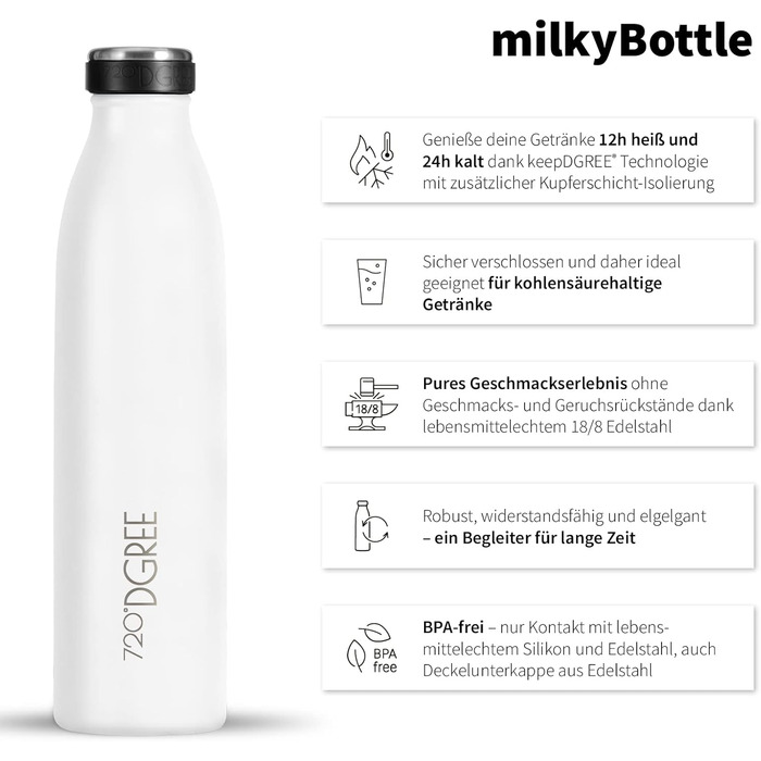 Термос-пляшка 720°DGREE MilkyBottle з нержавіючої сталі, 750 мл, без BPA, не протікає, для газованих напоїв, спорту, університету, школи, фітнесу, активного відпочинку, кемпінгу (350 мл, 15 Snow White - Robust Matt)