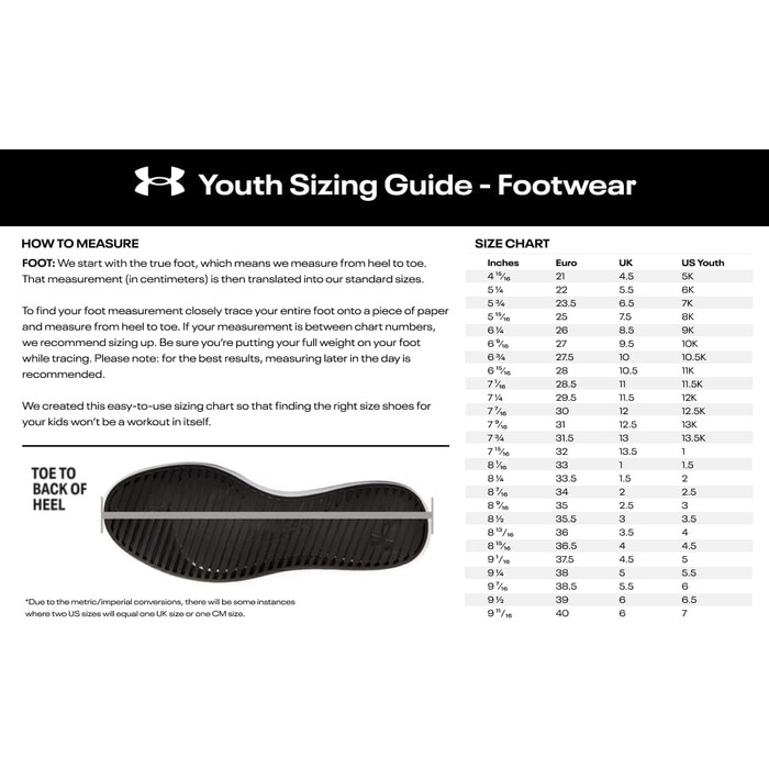 Кросівки для баскетболу UNDER ARMOUR Lockdown 7 Junior, EU 39