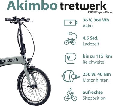 TRETWERK Akimbo 20