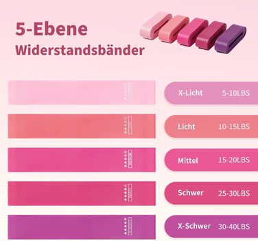 Набір для пілатесу: кільце Magic Circle 14