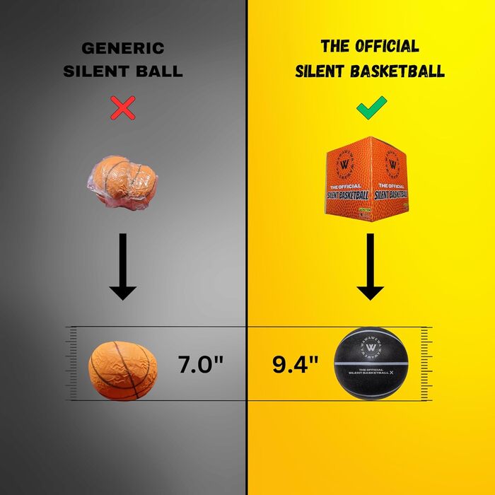 Безшумний баскетбольний м'яч WAWAWEWA Silent Basketball X, розмір 7, 74,9 см, з рифленої безповітряної піни для тихого дриблінгу та тренувань у приміщенні