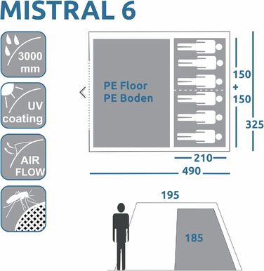 Намет кемпінговий your GEAR Mistral Tunnel для 6 осіб, сімейний, з високою стелею, UV 50+ захист, водонепроникність 3000 мм (Синій/Сірий)