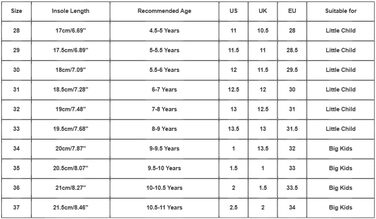 Дитячі трекінгові черевики для ходьби та туризму. Водонепроникні кросівки для дівчаток та хлопчиків. Зручні та легкі черевики на липучці. Розмір 33 EU, колір рожевий.