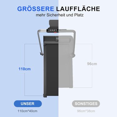 Складний біговий тренажер Lacuffy для дому, до 145 кг, з LED-дисплеєм та AI-тренером, 110 x 40 см, срібний