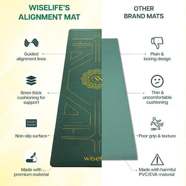 Килимок для йоги Wiselife Tru Alignment із ременем, TPE, 6 мм, екстра товстий, довгий і широкий, смарагдовий, для жінок і чоловіків