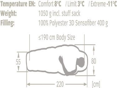 Сплячий мішок VAUDE Sioux 400 SYN - Outdoor - 220 см - весна/літо (темно-червоний, правій)