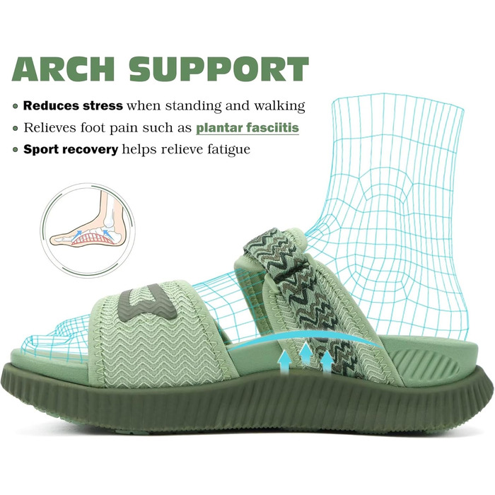 Спортивні сандалі KuaiLu жіночі з м'якою устілкою, ортопедичні для підтримки підошви, зелені, розмір 41 EU
