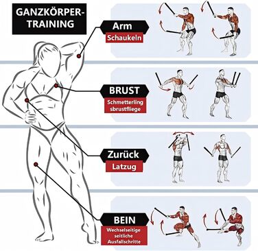 Битва мотузок: 2 шт. для кардіотренувань та силових вправ. Безшумні, портативні, для використання на вулиці