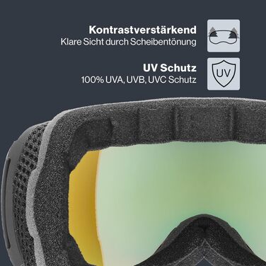 Гірськолижна маска uvex downhill 2100 CV з контрастною лінзою, широким оглядом та вузькою рамою, чорна матова/блакитно-зелена, унісекс