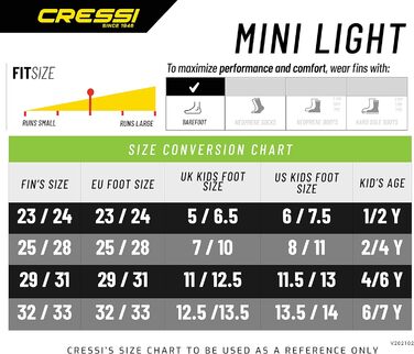 Ласти CRESSI Mini Light для дітей - короткі, для плавання, снорклінгу та дайвінгу, блакитні, розмір 32/33