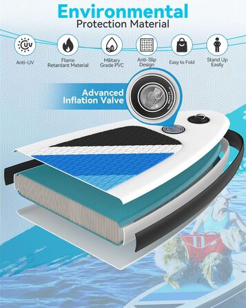 Надувна SUP-дошка 320x76x15 см, комплект для дорослих: ультралегке весло, ручний насос, плавець, рюкзак