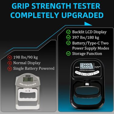 Динамометр ручний цифровий 180 кг з USB зарядкою та LCD-дисплеєм для спортсменів та домашніх тренувань