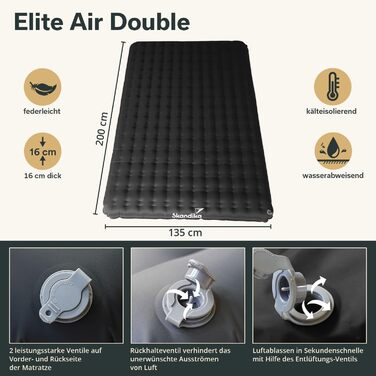 Skandika Isomatte Elite/Exclusive Air: Надувний килимок для кемпінгу та туризму, подвійний, 16 см, антрацит