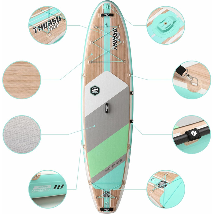Надувна SUP-дошка THURSO SURF Waterwalker 120 305×76×15 см, універсальна, комплект Deluxe (карбонове весло, рюкзак, подвоєна помпа, спіральний лиш)