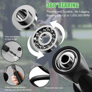 Скакалка з регулюванням, PVC, для фітнесу, дорослих. Канат для стрибків з великим м'ячем та тренажером для рук