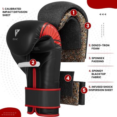 Дитячі боксерські рукавички RDX 4oz/6oz з Maya Hide шкіри, вентиляція, для тренувань, муай тай, ММА, кікбоксингу, бійок, роботи з грушами, червоні
