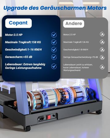 Складне бігове полотно для дому Klappbar 16 km/h, Walking Pad Foldable з нахилом 6%, бігове полотно 158 KG велика площа бігу 112 * 42cm, бігове полотно тихе для дому та офісу (Синьо-Чорний)