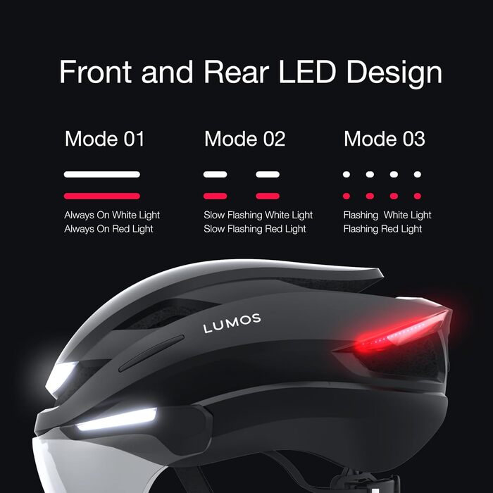 Розумний шолом Lumos Ultra для електровелосипедів, сертифікований NTA 8776, з LED-фарами та задніми ліхтарями, висувним візором, керуванням через додаток, для електровелосипедів, самокатів і велосипедів, для дорослих чоловіків і жінок