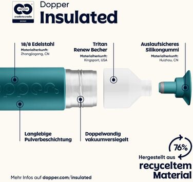 Персоналізований термос Dopper Insulated 580 мл – нержавіюча пляшка для води, кави, чаю, подвійні стінки, зберігає тепло до 9 годин та холод до 24 годин, герметична, колір Green Lagoon