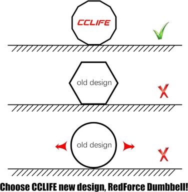Гантелі CCLIFE шестигранні з гумовим покриттям, набір 2 шт. по 10 кг, чавунні, хромовані ручки, для фітнесу та жиму лежачи