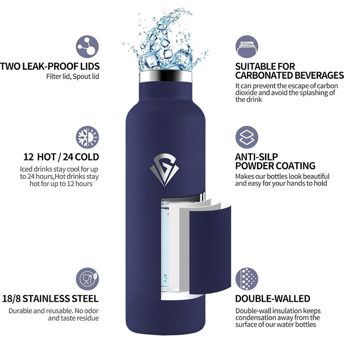 Термофляга 500 мл, нержавіюча сталь, з соломкою, без BPA, подвійна ізоляція, для води, термокружка, витримує газовані напої, темно-синій