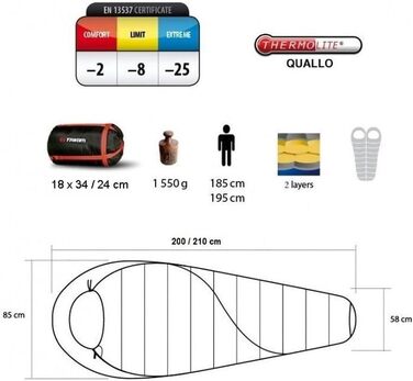 Спальний мішок Trimm Balance Mumienschlafsack -25°C для кемпінгу, зимовий, сертифікат EN 13537, синій