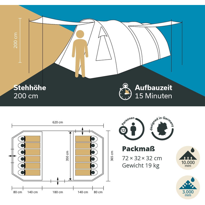 Намет Skandika Kambo Tunnel 6 осіб | XL сімейний намет для кемпінгу, 2 м висота, темна спальна кабіна, водонепроникний, 3000 мм водовідштовхувальна колонка, сонцезахисний тент | великий намет для кемпінгу, фестивальний намет для 6 осіб (антрацит/зелений |
