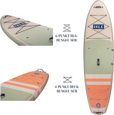 ISLE Pioneer Надувна SUP-дошка для початківців, комплект: страховочний шнур, 3 плавники, рюкзак, насос, весло, дизайн California