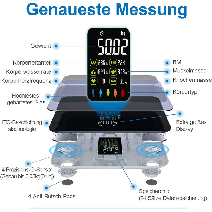 Розумні ваги Lepulse Lescale F4 з аналізом складу тіла, визначенням жиру, м'язової маси, 15 параметрів, великий дисплей, ультраточність, чорні